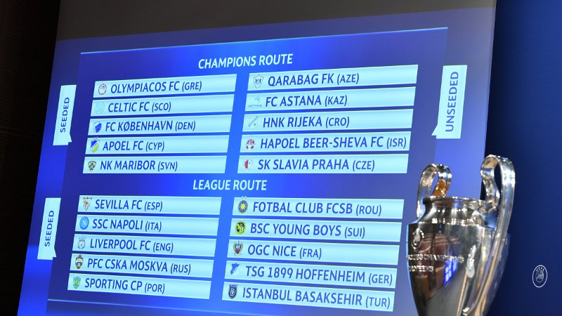 Champions League: Η πρωτάρα Ριέκα στον δρόμο του Ολυμπιακού για τους ομίλους | iefimerida.gr 3