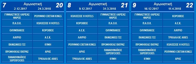Stoiximan Basket League: Πρεμιέρα στο πρωτάθλημα με Ολυμπιακός-Παναθηναϊκός | iefimerida.gr 1