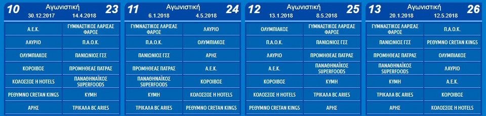 Stoiximan Basket League: Πρεμιέρα στο πρωτάθλημα με Ολυμπιακός-Παναθηναϊκός | iefimerida.gr 2