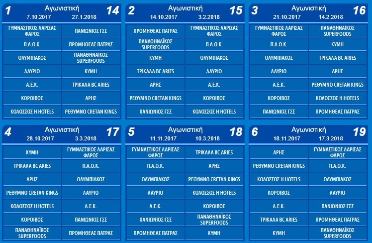 Stoiximan Basket League: Πρεμιέρα στο πρωτάθλημα με Ολυμπιακός-Παναθηναϊκός | iefimerida.gr 0