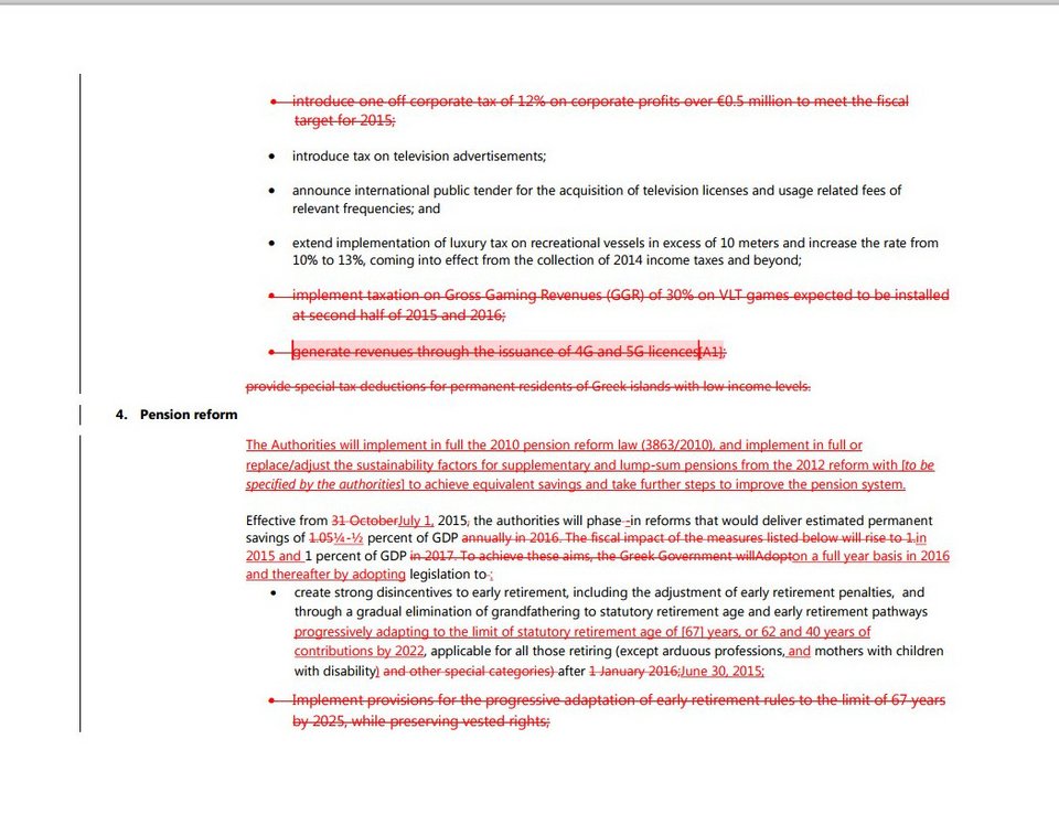Οι δανειστές έσβησαν με κόκκινο στυλό τις προτάσεις Τσίπρα [εικόνες & pdf] | iefimerida.gr 0