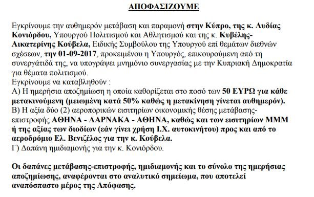 Το υπουργείο Πολιτισμού πληρώνει στην Κονιόρδου και τα διόδια της Αττικής Οδού | iefimerida.gr 0