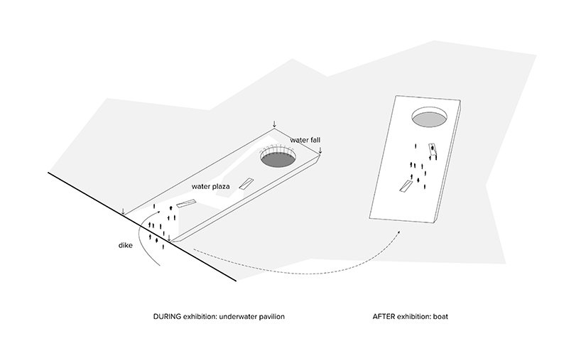 Περπατήστε πάνω στα νερά του ωκεανού [εικόνες] | iefimerida.gr 6
