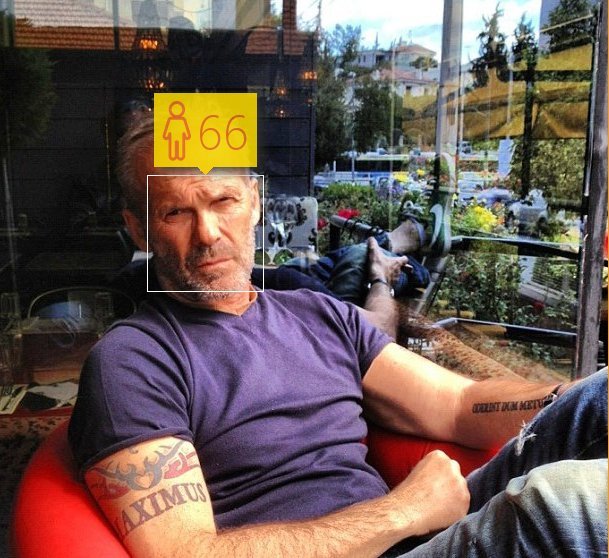 Βάλαμε είκοσι επώνυμους Ελληνες στο «How old do I look» -Δείτε τα τρελά αποτελέσματα [εικόνες] | iefimerida.gr 15