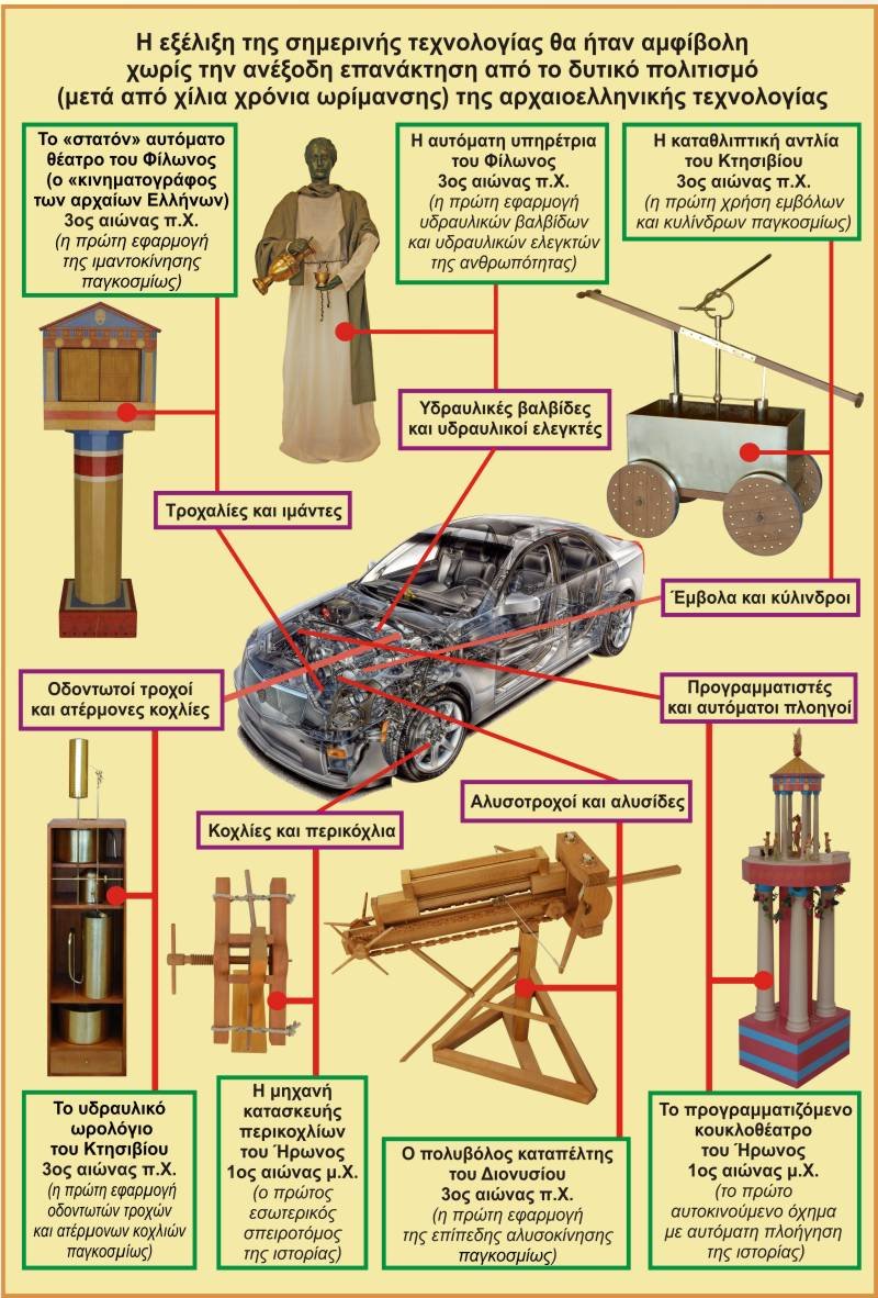 Το μουσείο τεχνολογίας της Ηλείας που θαυμάζουν στη Νότια Κορέα [εικόνες & βίντεο]  | iefimerida.gr 3