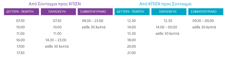 Αρχίζουν οι πρώτες παραγωγές της Λυρικής στο Κέντρο Πολιτισμού Ιδρυμα Νιάρχος [πρόγραμμα] | iefimerida.gr 3