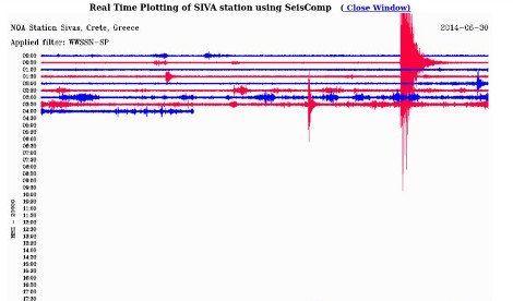 «Ξύπνησαν» στην Κρήτη από τον σεισμό 3,8 Ρίχτερ στο Λιβυκό [εικόνα] | iefimerida.gr 0