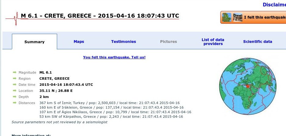 Σεισμός 6,1 βαθμών ταρακούνησε ολόκληρη την Κρήτη - Σκηνές πανικού στο νησί [εικόνες] | iefimerida.gr 5