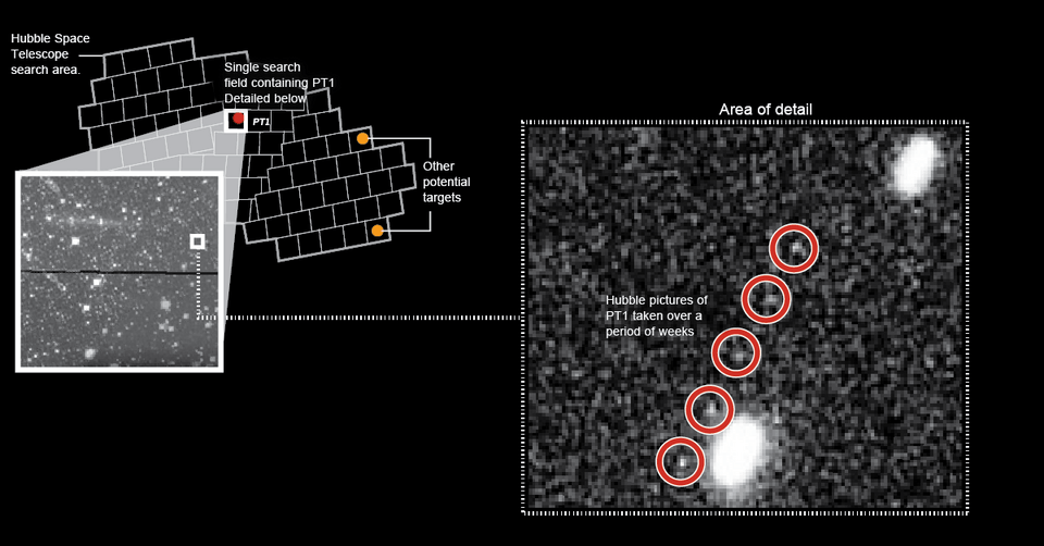 Το ταξίδι συνεχίζεται για το New Horizons –Ο επόμενος προορισμός του θρυλικού σκάφους [εικόνες] | iefimerida.gr 2
