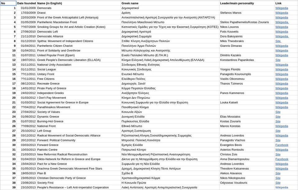 Από τον πόνο στη χαρά: Ο τοκετός έτσι όπως πραγματικά είναι -Εκπληκτικά καρέ [εικόνες] | iefimerida.gr 1