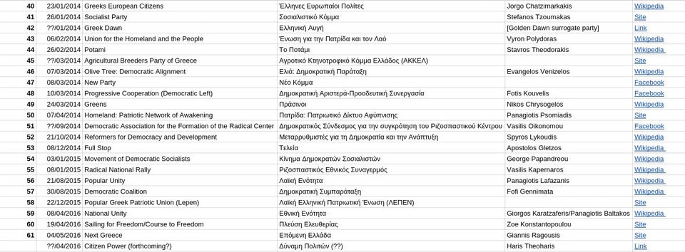 Από τον πόνο στη χαρά: Ο τοκετός έτσι όπως πραγματικά είναι -Εκπληκτικά καρέ [εικόνες] | iefimerida.gr 2