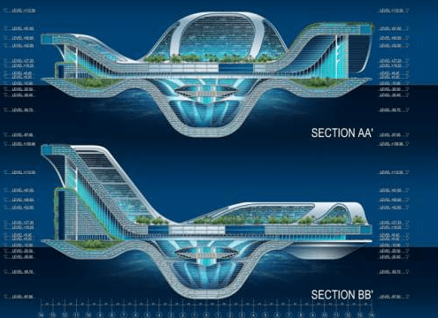 Πλωτές πόλεις θα περιορίζουν την κλιματική αλλαγή που προκαλούν τα αστικά κέντρα [εικόνες] | iefimerida.gr 3