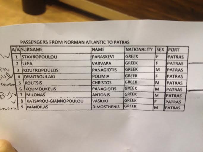 Τα ονόματα των Ελλήνων διασωθέντων του Norman Atlantic που έφτασαν στην Πάτρα [λίστα] | iefimerida.gr 0