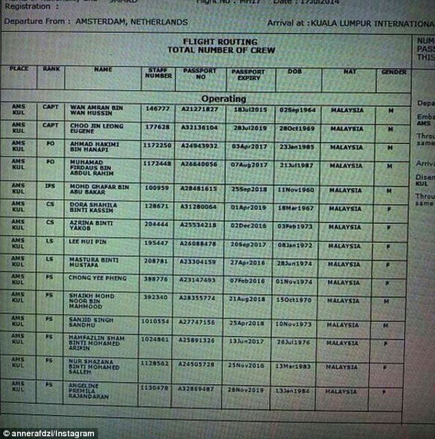 Αυτά ήταν τα 15 μέλη του πληρώματος του Βoeing που συνετρίβη στην Ουκρανία [εικόνες] | iefimerida.gr 5