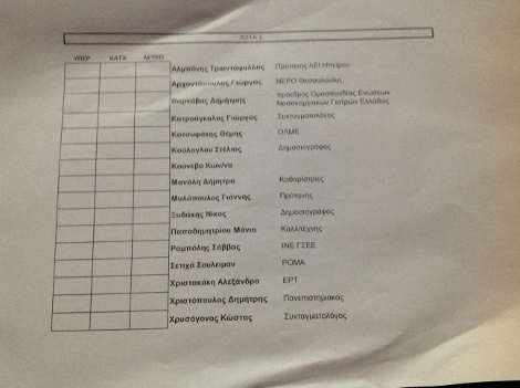 «Κλειδώνουν» οι 16 εξωκομματικοί υποψήφιοι του ΣΥΡΙΖΑ: Κούλογλου, Κούνεβα και Μυλόπουλος σε πρώτο πλάνο [εικόνες] | iefimerida.gr 0