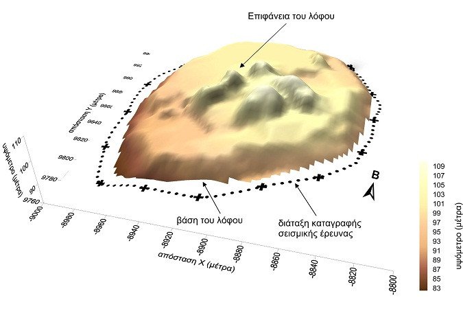 Αμφίπολη: Τι είχε δείξει παλαιότερη «ακτινογραφία» του τύμβου Καστά -Η δεύτερη είσοδος και η σήραγγα [εικόνες] | iefimerida.gr 0