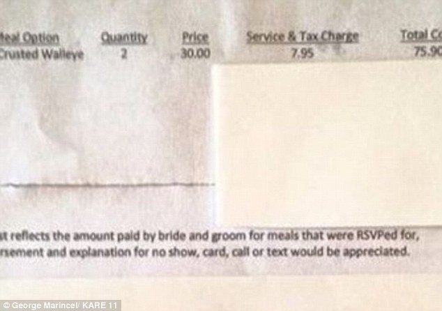 Απίστευτοι γαμπρός και νύφη: Εστειλαν... ραβασάκι για να πληρώσουν σε όσους καλεσμένους δεν πήγαν στη δεξίωση χωρίς να ειδοποιήσουν [εικόνες] | iefimerida.gr 1