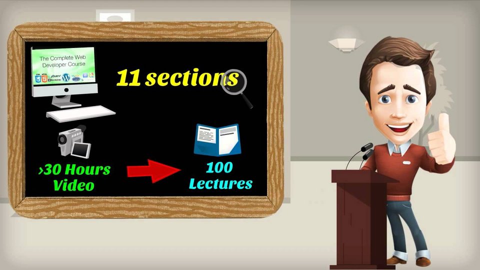 Πως ένας μαθηματικός έγινε εκατομμυριούχος μέσα σε έναν χρόνο - Μια απλή ιδέα [εικόνες] | iefimerida.gr 2