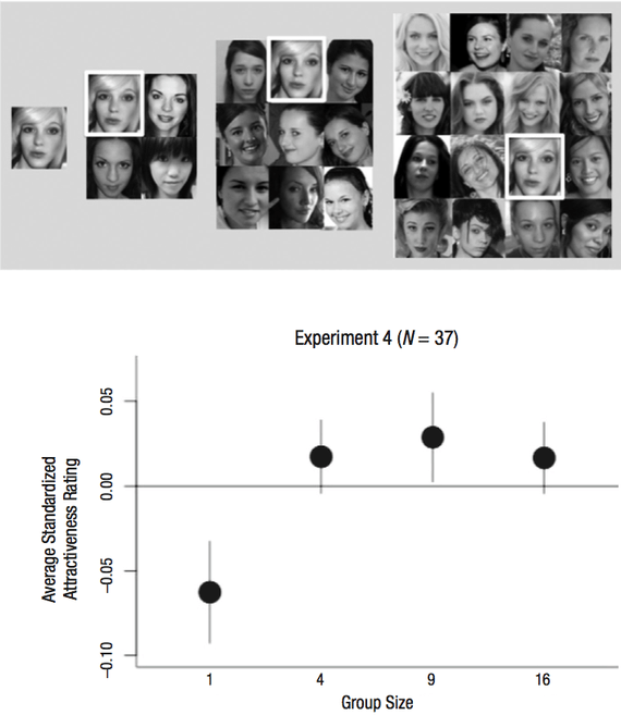 «Η επίδραση της μαζορέτας»: Γιατί φαινόμαστε πιο όμορφοι όταν είμαστε με άλλους; - Ένα ενδιαφέρον πείραμα [εικόνες] | iefimerida.gr 0