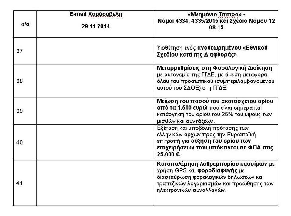 Φωτιά στα πλατό: Αυτές είναι οι πιο σέξι δημοσιογράφοι στον κόσμο [εικόνες] | iefimerida.gr 5