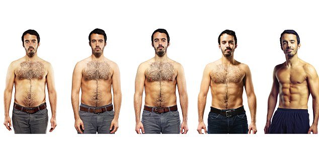 Μια εξόφθαλμη μεταμόρφωση -Πώς μέσα σε 8 εβδομάδες το πάχος από μπίρες έγιναν κοιλιακοί [εικόνες] | iefimerida.gr 3