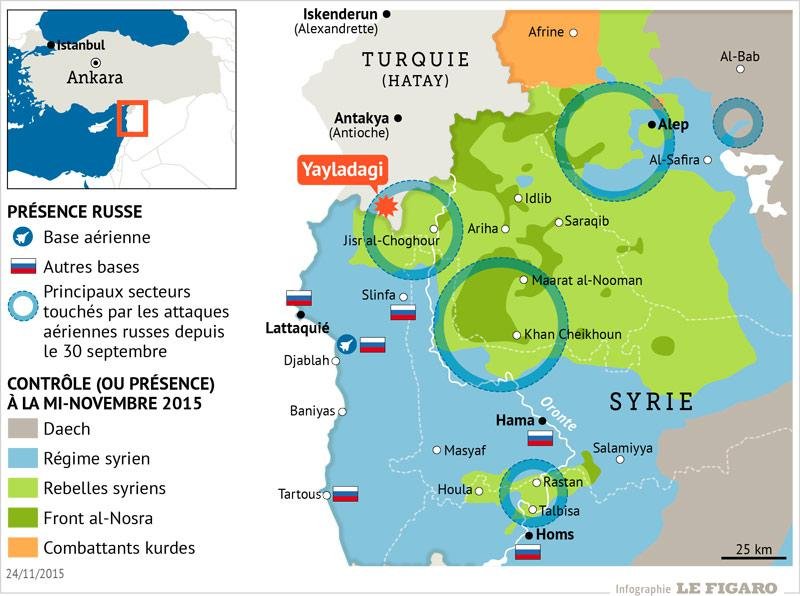 Stratfor: Γιατί δεν θα έχουμε στρατιωτική κλιμάκωση Ρωσίας - Τουρκίας | iefimerida.gr 2