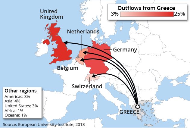 Ελλάδα: Η μεγαλύτερη «φυγή εγκεφάλων» από την εποχή του Σωκράτη | iefimerida.gr 0