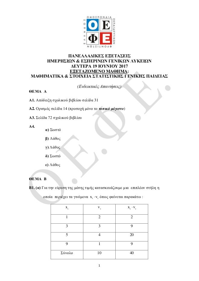 Πανελλήνιες 2017: Οι απαντήσεις στην Ιστορία και τα Μαθηματικά Γενικής Παιδείας [pdf] | iefimerida.gr 4