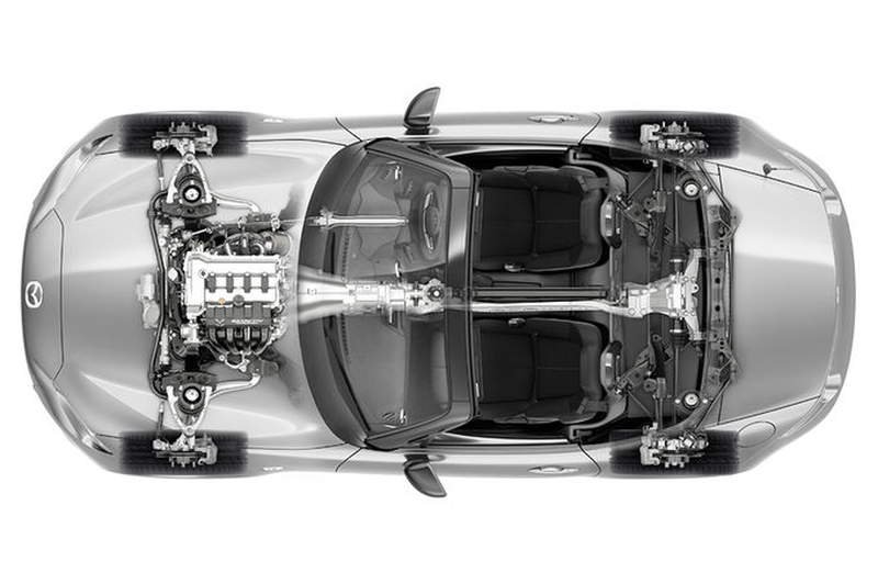 Το καινούργιο Mazda MX-5 αποκαλύφθηκε | iefimerida.gr 4