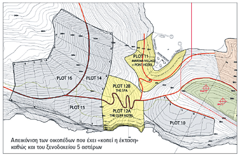 Το Μεγανήσι μεταμορφώνεται σε ιδιωτικό παραθεριστικό χωριό πλουσίων με βίλες, ξενοδοχεία και μαρίνες | iefimerida.gr 0
