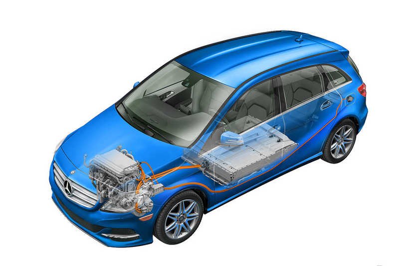 Ηλεκτρική Mercedes B-Class: Διαθέσιμη από το 2014. Στις ΗΠΑ κατ’ αρχάς | iefimerida.gr 2