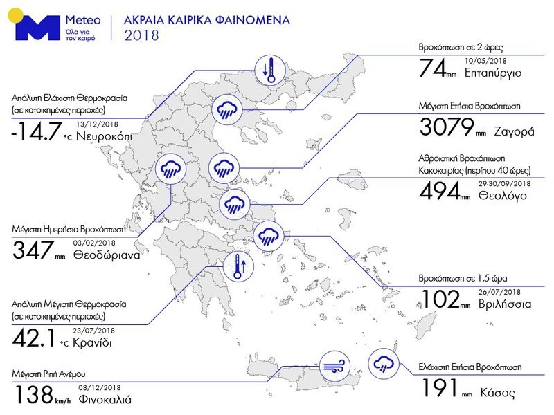 Ο χάρτης με τα καιρικά... «όσκαρ» / Φωτογραφία: meteo.gr