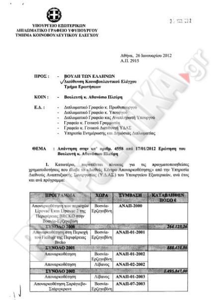 Αυτά είναι τα οκτώ προγράμματα που πήρε η «χρυσή» ΜΚΟ επί Γιώργου Παπανδρέου [έγγραφα] | iefimerida.gr 0