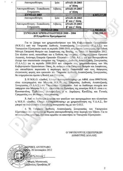 Αυτά είναι τα οκτώ προγράμματα που πήρε η «χρυσή» ΜΚΟ επί Γιώργου Παπανδρέου [έγγραφα] | iefimerida.gr 1