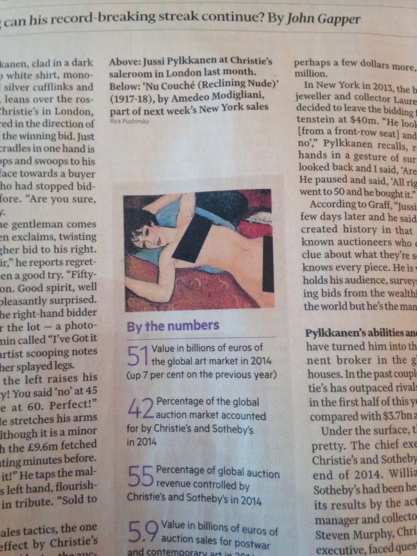 Βρετανικά και αμερικανικά ΜΜΕ λογόκριναν το γυμνό αριστούργημα του Μοντιλιάνι [εικόνες] | iefimerida.gr 4