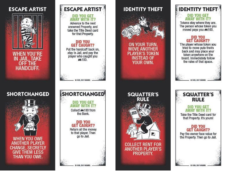 Κι όμως μπορείς πλέον να εξαπατήσεις στη Monopoly – Κυκλοφορεί η νέα της έκδοση για... απατεώνες [εικόνες]  | iefimerida.gr 1