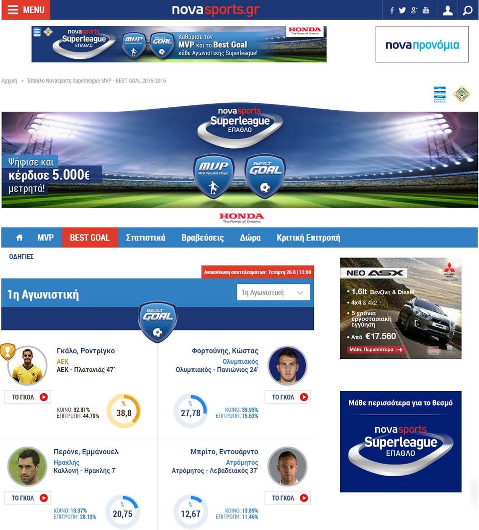 Ξεκίνησε το «Έπαθλο Novasports Superleague MVP - Best Goal» | iefimerida.gr 2