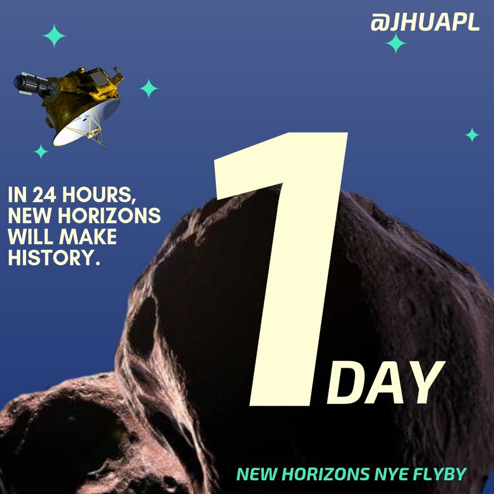 Το New Horizons της NASA έφτασε στο πιο μακρινό ουράνιο σώμα του ηλιακού συστήματος [εικόνες] | iefimerida.gr 3