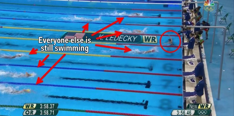 Μοναδικό: Η Λεντέτσκι πανηγύριζε το χρυσό πριν τερματίσουν οι αντίπαλοί της [εικόνα] | iefimerida.gr 0