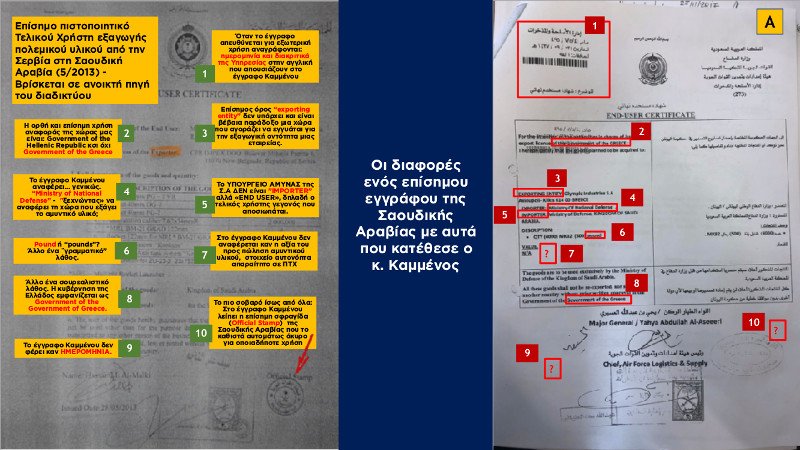 ΝΔ: Τα έγγραφα που κατέθεσε ο Καμμένος δεν είναι γνήσια | iefimerida.gr 3