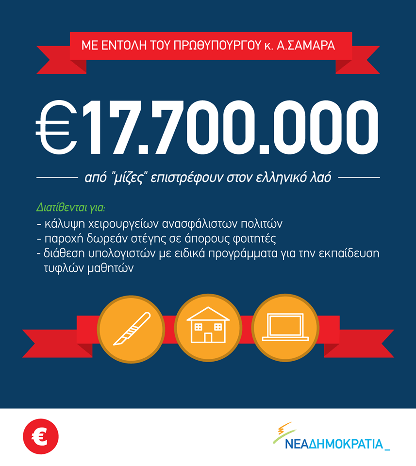 Σάστισαν τα social media: Η Νέα Δημοκρατία τρολάρει μόνη της τον πρωθυπουργό [εικόνα] | iefimerida.gr 0