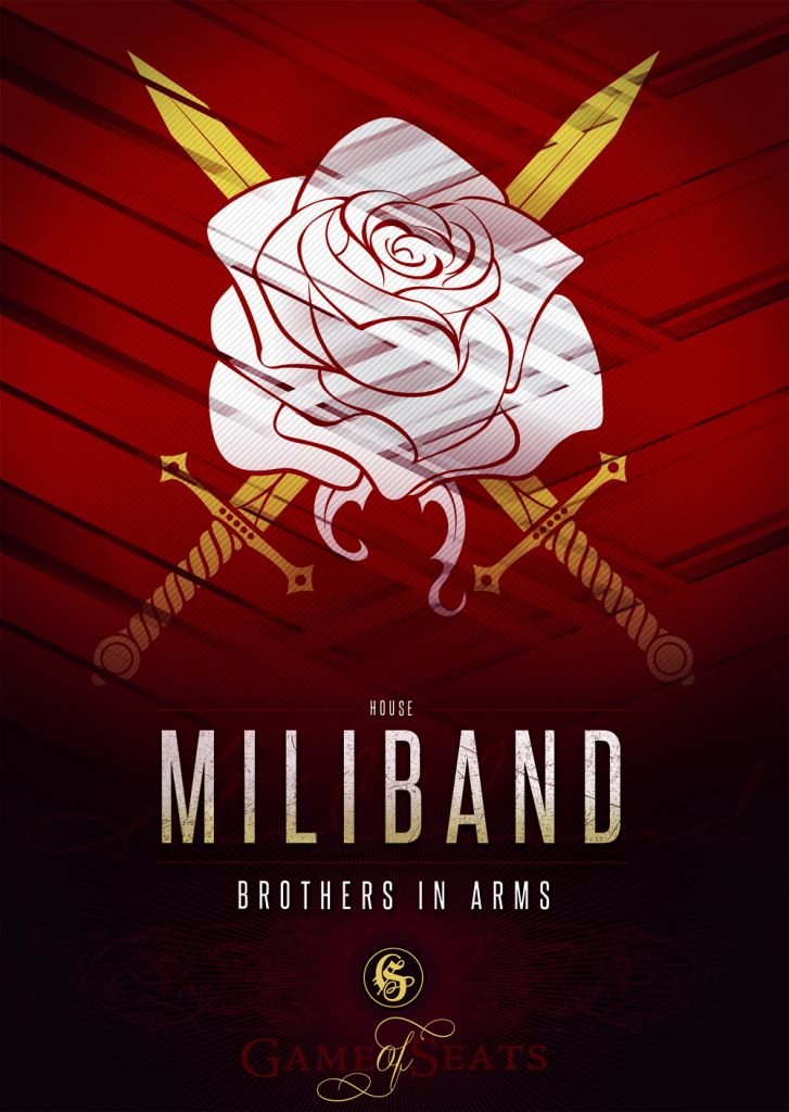 Τα πολιτικά κόμματα της Αγγλίας έγιναν οίκοι του Game of Thrones [εικόνες] | iefimerida.gr 1