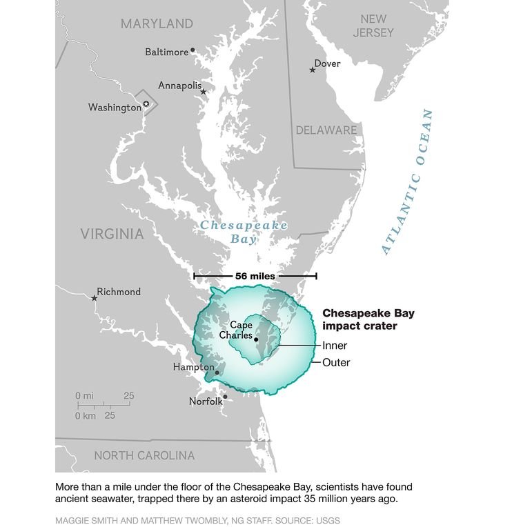 Το αρχαιότερο δείγμα θαλασσινού νερού στον κόσμο ανακαλύφθηκε στην Βιρτζίνια [εικόνες] | iefimerida.gr 0