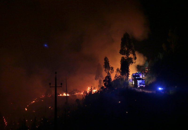 Σε πύρινο κλοιό και πάλι η Πορτογαλία καθώς επιστρέφουν οι υψηλές θερμοκρασίες [εικόνες]  | iefimerida.gr 0