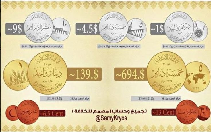 Κόβουν δικά τους κέρματα οι τζιχαντιστές  [εικόνες & βίντεο]  | iefimerida.gr 2