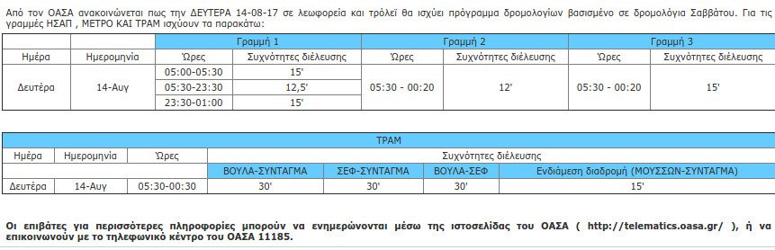 Πώς θα κινηθούν λεωφορεία, τρόλεϊ, τραμ και μετρό την παραμονή του Δεκαπενταύγουστου [εικόνα] | iefimerida.gr 0
