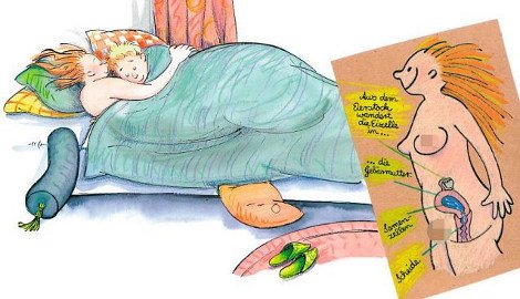 Σάλος με οδηγό σεξουαλικής διαπαιδαγώγησης για 5χρονα που τους δείχνει πώς να φθάνουν σε οργασμό [εικόνες] | iefimerida.gr 3