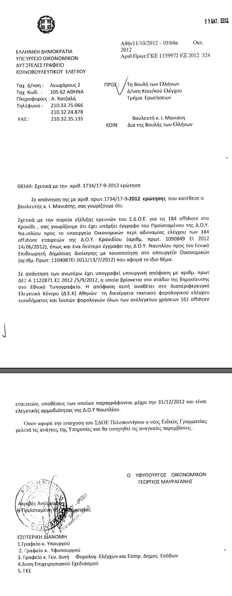 Ομολογία σοκ: Πάνε για παραγραφή οι υποθέσεις των 184 off shore με τις βίλες στο Κρανίδι [έγγραφα] | iefimerida.gr 0