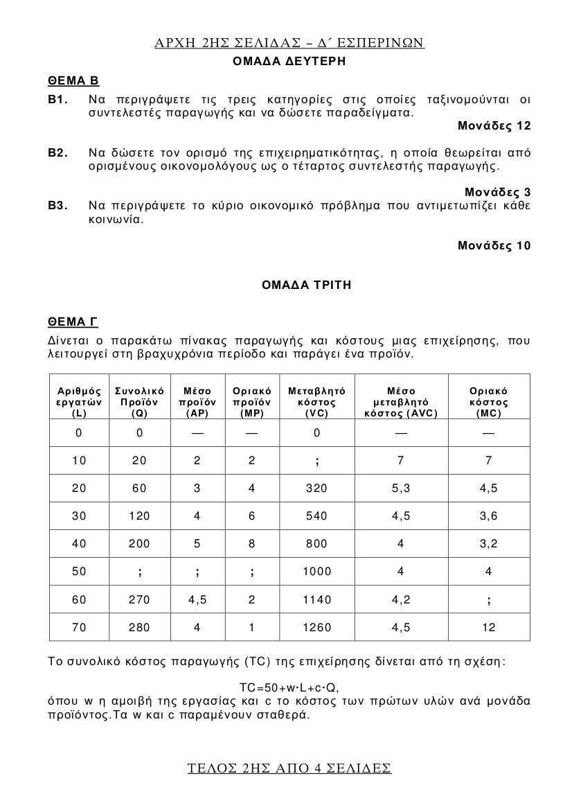 Πανελλήνιες 2017: Τα θέματα σε Λατινικά, Χημεία και Αρχές Οικονομικής Θεωρίας | iefimerida.gr 23