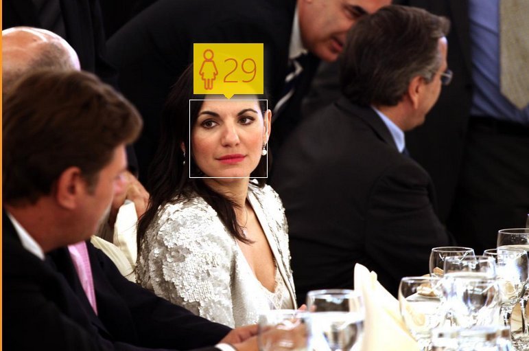 Βάλαμε είκοσι επώνυμους Ελληνες στο «How old do I look» -Δείτε τα τρελά αποτελέσματα [εικόνες] | iefimerida.gr 10